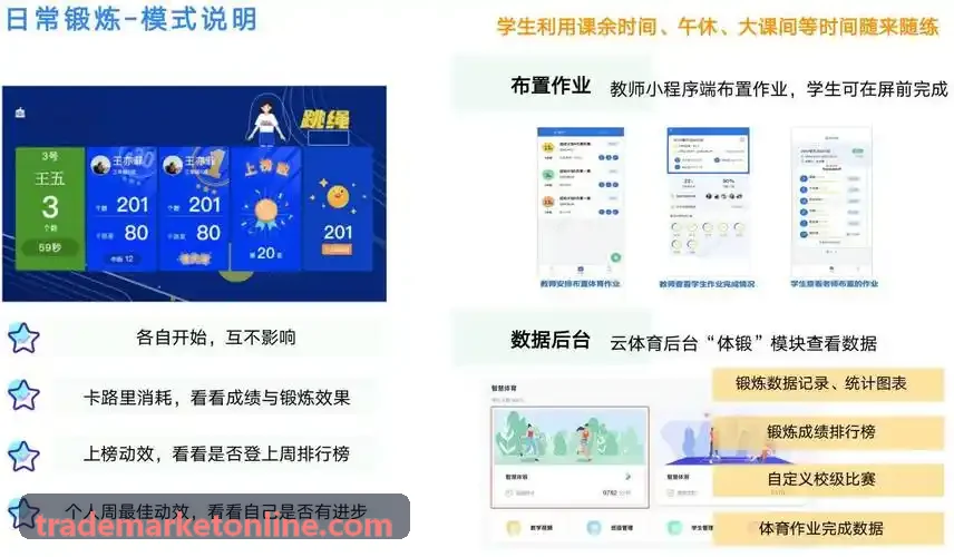 Bybit-流动性周期分析